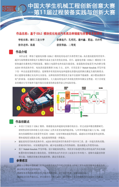 CM02-基于EDLC 模块优化电动汽车高功率储能与热管理系统研究